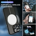 thumbnail image 2 of Beiyoyo Magnetic Case for iPhone 14Promax(6.7) Case ,Shockproof MagSafe Matte Back with Aluminum Alloy Bracket for iPhone 14Promax,Black, 2 of 7