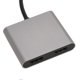 thumbnail image 5 of Type C to Dual HD Adapter USB C to Dual HD Docking Station MST Multi Screen Display HD 4K Adapter, 5 of 5