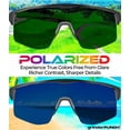 thumbnail image 4 of Grinderpunch Running and Baseball Sport Sunglasses for Men and Women, UV400 Protection - Blue, 4 of 7