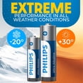thumbnail image 3 of Pilas Philips AA AAA Ultra Alcalinas 48 unidades, 10 años, 3 of 7