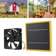 thumbnail image 4 of Kit de ventilador de Panel Solar ANGGREK 5W 12V para gallineros, 4 of 8