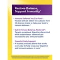 thumbnail image 4 of Ultimate Flora Immune Probiotics | 25 Billion CFU | 30 Vegan Capsules | by Renew Life, 4 of 8