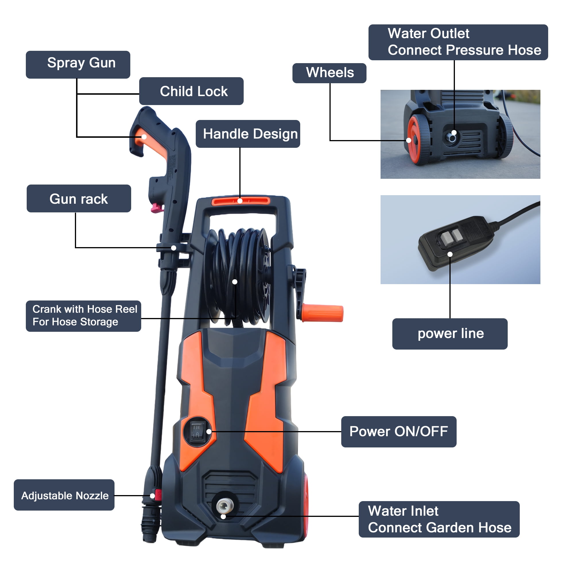 ONAIL  Electric Pressure Washer,5000 PSI Extreme Cleaning Power & 2.8 GPM High Flow Rate,5 Quick Connect  Nozzles, for Cars, Patios, and Floor Cleaning