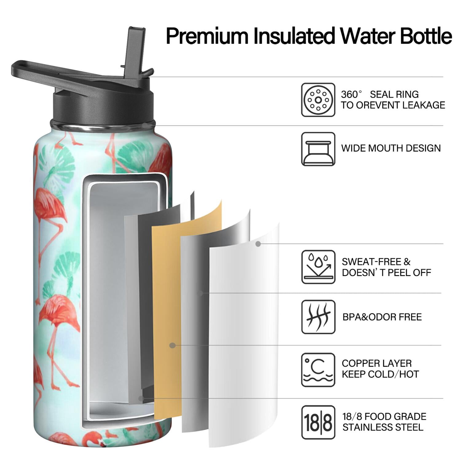32oz Insulated Stainless Steel Sports Flamingo Themed Water Bottle Flamingo Themed Design Wide Mouth Handle Lid Double Walled Leak Proof Keeps Cold 24H Hot 12H