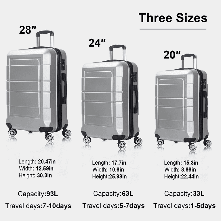 TSA Measuring Guide - Luggage