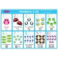 thumbnail image 2 of Smart Poly Learning Mat, 12" x 17", Double-Sided, Numbers 1-10, 2 of 3
