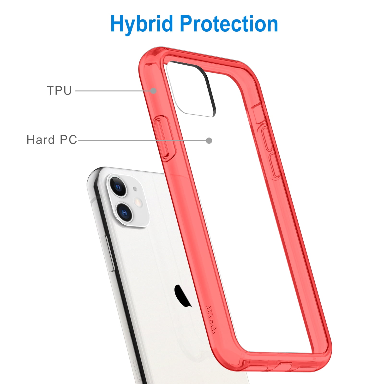 JETech Case for iPhone 13 6.1-Inch, Non-Yellowing Shockproof Phone Bumper  Cover, Anti-Scratch Clear Back (Clear), Mobile Phones & Gadgets, Mobile &  Gadget Accessories, Cases & Sleeves on Carousell