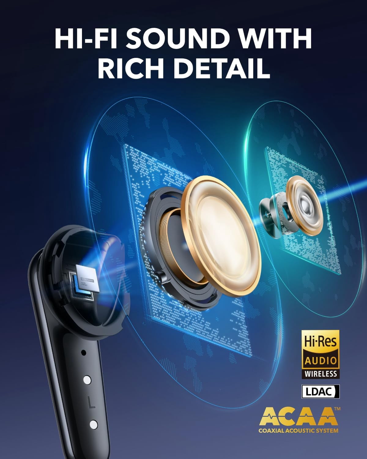 Restored Like New Soundcore Liberty 4 Pro by Anker, Noise Cancelling Wireless Earbuds, 7-Sensor and Real-Time Adaptive Noise Cancelling (Refurbished)