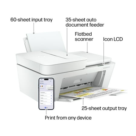 HP DeskJet 4252e Wireless All-in-One Color Inkjet Printer (White), Scanner, Copier, 3 months Free Instant Ink