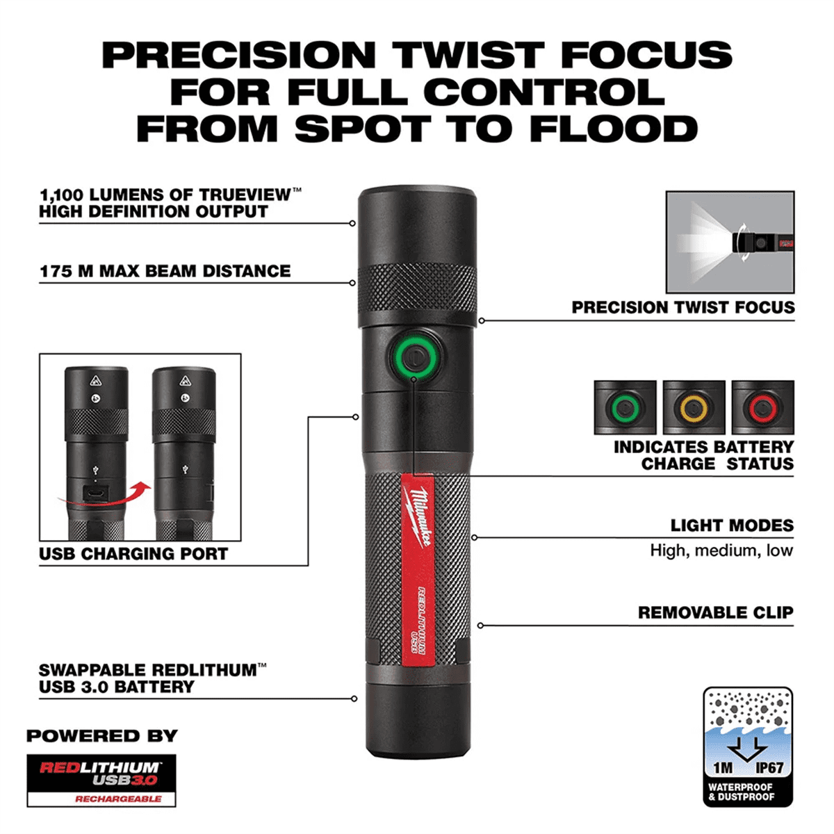 Milwaukee Tool REDLITHIUM USB 1100L Twist Focus Flashlight