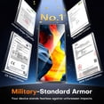 thumbnail image 4 of Protector de pantalla Lk 3 en 1 para Samsung Galaxy Z Fold 6, 4 of 6