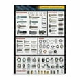 thumbnail image 2 of Screw Nut Nut Bolt Diagram Poster Tool Chart Poster (2) Canvas Painting Posters And Prints Wall Art for Living Room Bedroom Decor, 2 of 6