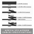 thumbnail image 3 of Apevia SFX-AP500W Mini ITX Solution/Micro ATX/SFX 500W Power Supply, 3 of 7