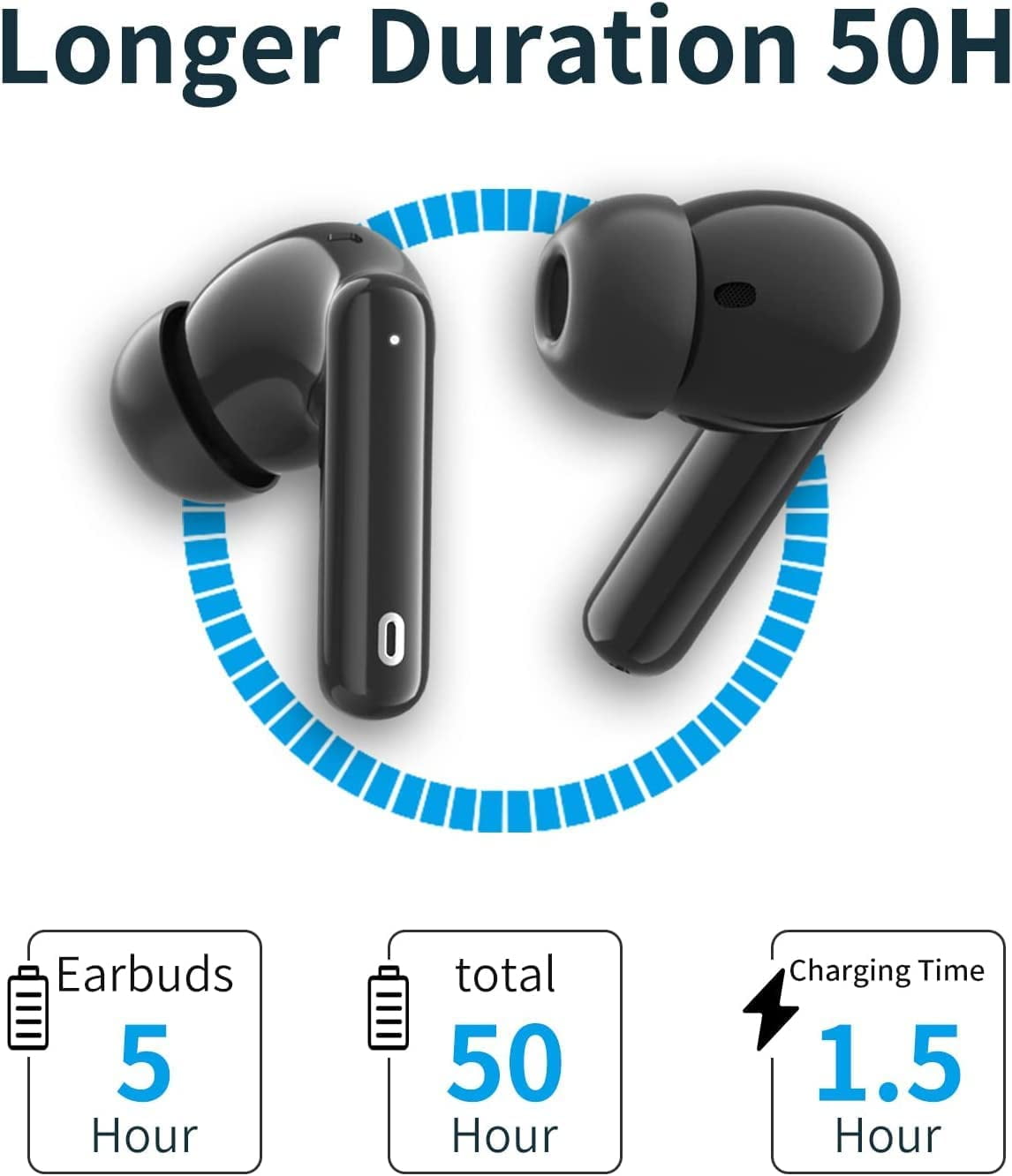 A40 Pro Wireless Earbuds, 50Hrs Playtime Bluetooth Earbuds Built