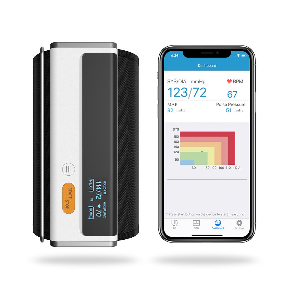 Wellue Blood Pressure Monitor and EKG/ECG Monitor,Automatic Digital BP