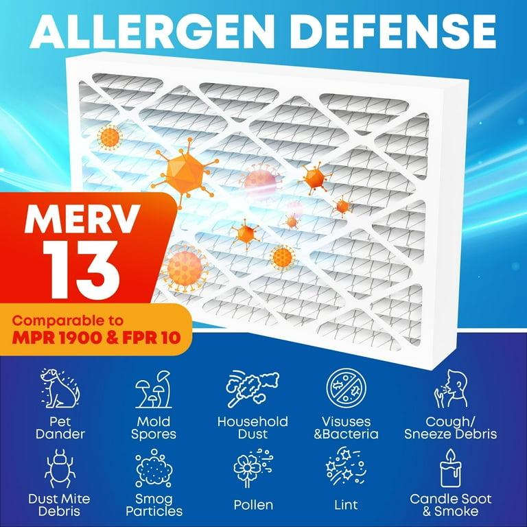 20x25x5 Air Filter MERV 13 | 2-Pack Premium HVAC Filters For Honeywell, Lennox, Carrier