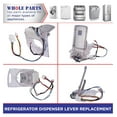 thumbnail image 6 of Refrigerator Ice Dispenser Lever Paddle Replacement Compatible with Some Refrigerators Part & #DA97-08519A 4287HARS/XAA for Fridge Door Water & Ice Dispenser - 2 Year Warranty, 6 of 8