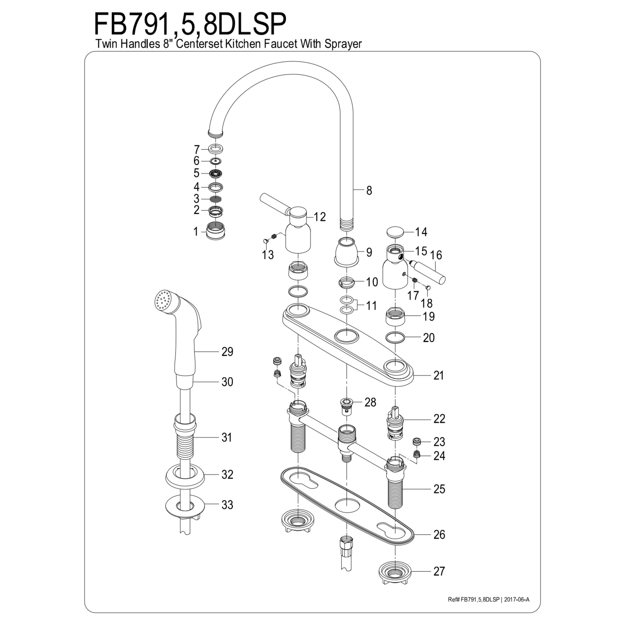 Kingston FB795DLSP Concord Two-Handle 4-Hole 8" Centerset Kitchen Faucet with Side Sprayer in Oil Rubbed Bronze