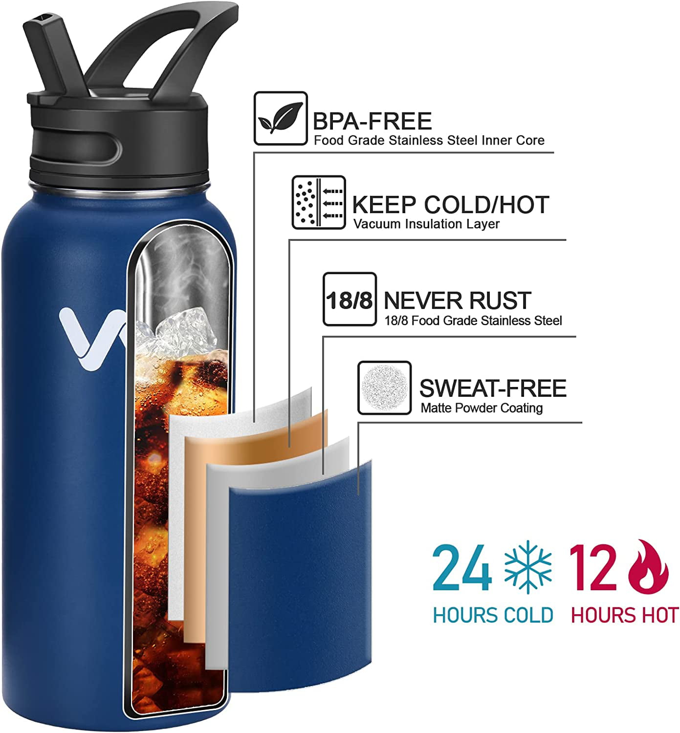 Insulated Water-Bottle 32 oz Tumbler with Straw - Keep Cold 48h & Hot 24h  Vacuum Slim Metal Insulate…See more Insulated Water-Bottle 32 oz Tumbler