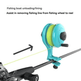 thumbnail image 4 of 1PC Fishing Line Winder Reel Self-Service Fast Device Winding Manager Reel Lure Line Fishing Tool Supplies Accessories,B, 4 of 7