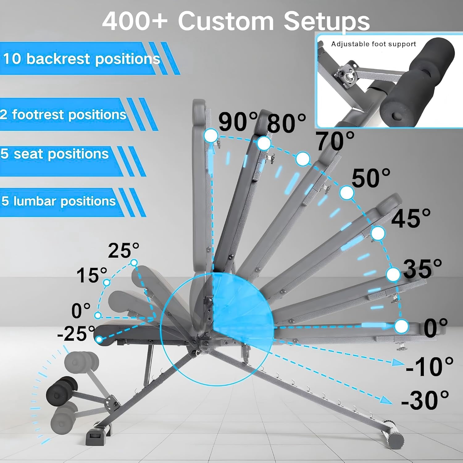 Adjustable Foldable Weight  for Home Gym, 700-800LBS Flat Incline Decline Workout  with 400+ Setups