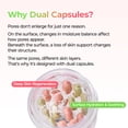 thumbnail image 4 of Crema facial Dr.Melaxin Cactox Pore Dual Capsule con extracto de cactus, 4 of 8
