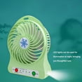 thumbnail image 4 of ToyKingdee Portable USB Rechargeable Fan Three Speed Cool Air Car Room Home Office Quiet Outdoor Fan Desktop Mini Fans Summer Cooling, 4 of 9