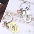 thumbnail image 2 of New English Creative Personality Stainless Steel Keychain, 2 of 4