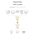 thumbnail image 4 of Conmutador Compatible con , Divisor de Conmutador Compatible con 4K de 5 Puertos VersióN 1.4, 4 of 5