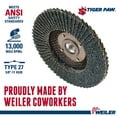 thumbnail image 2 of Tiger Paw Coated Abrasive Flap Discs, 4 1/2", 40 Grit, 5/8 Arbor, Phenolic Back, 2 of 5