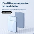 thumbnail image 2 of 5000/10000mAh Magnetic Wireless Power Bank, LED Display, 15W/20W Fast Charging, Slim Portable Charger for iPhone 12-16 Series, Travel Camping Backup, 2 of 10