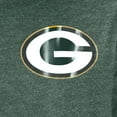 thumbnail image 4 of Men's New Era Green Green Bay Packers 2024 NFL Training Camp T-Shirt, 4 of 7