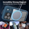 thumbnail image 5 of AICase Waterproof Case For iPhone 17 Pro Max iPhone Air iPhone 17 Pro iPhone 17 Shockproof Full Screen Cover Built-in Lens & Screen Protector Full Heavy Duty Protection Shockproof Dustproof, 5 of 20
