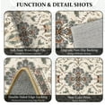 thumbnail image 6 of TECHVIDA Kitchen Rugs 3 Piece Set,Non Slip Machine Washable Kitchen Rug,Boho Vintage Abstract Kitchen Carpet for Hallway Rug, 6 of 9