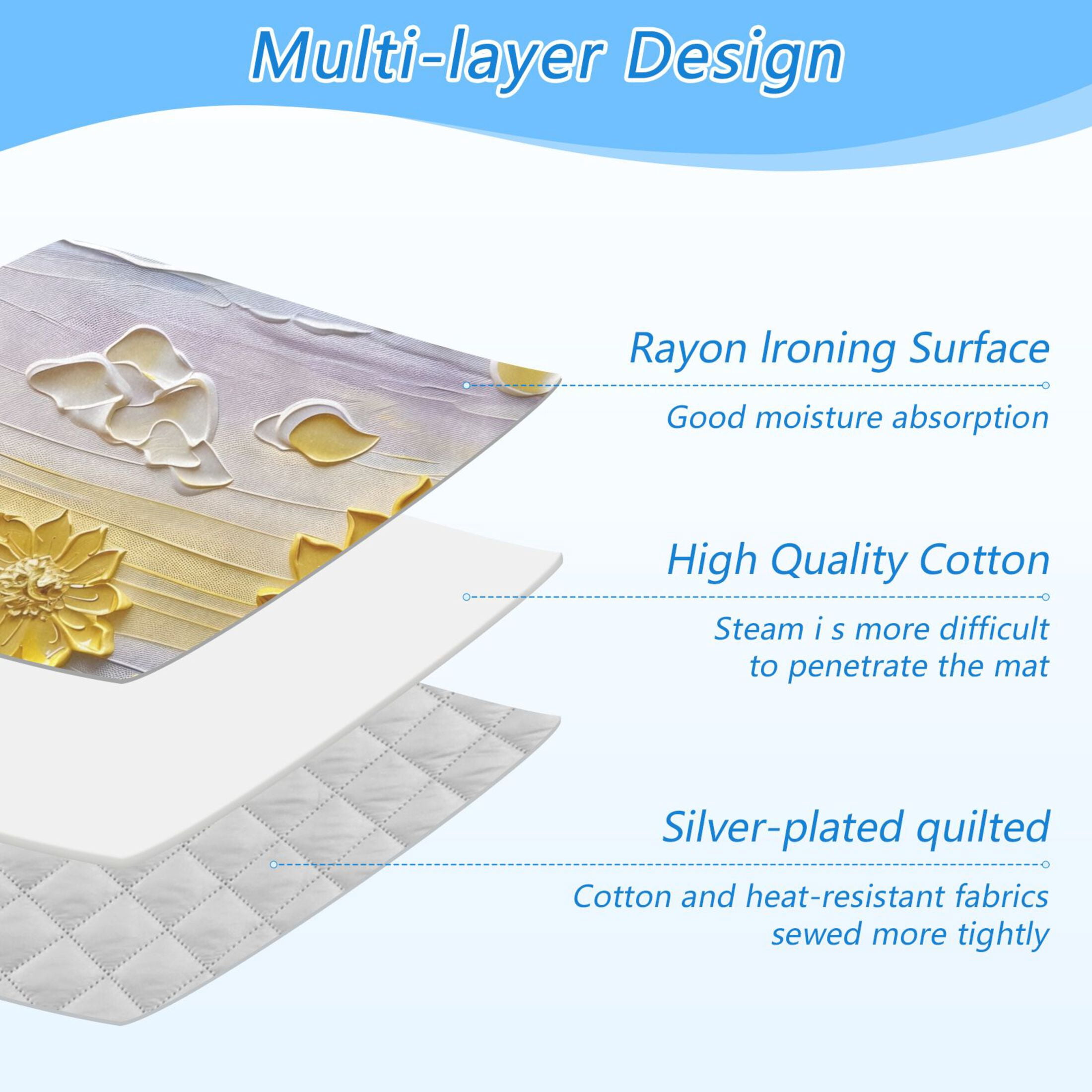 Sunflowers 3d Embossed Oil Painting Ironing Mat Blanket Portable Travel Ironing Pad Heat Resistant Pad 47.2" x 27.6”
