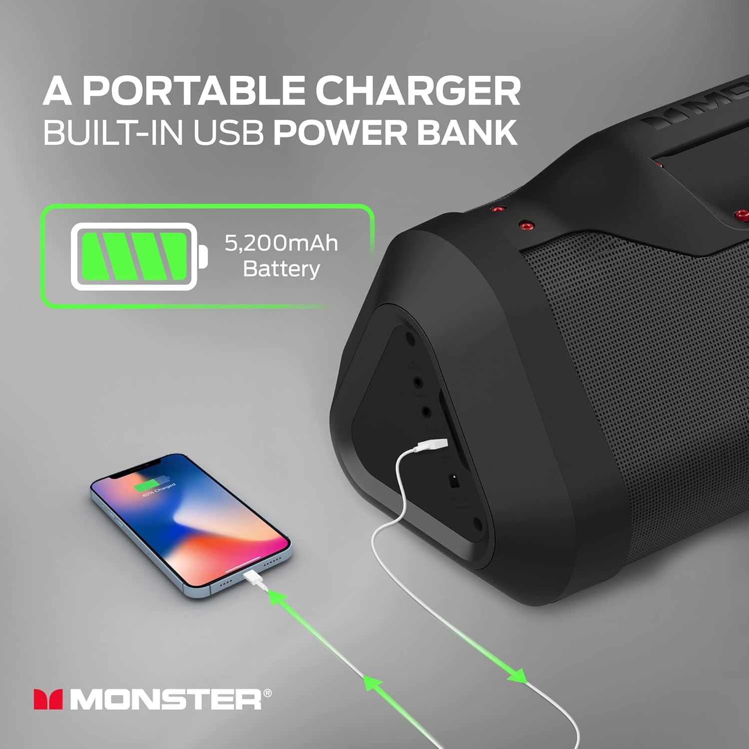 Monster Blaster 3.0 Portable Speaker, 120W Wireless Bluetooth Speaker, IPX5 Rechargeable Waterproof, Charge Out & Aux Input