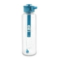 thumbnail image 2 of Lunatec® 1500ml Mist, Shower & Hydration Spray Bottle. 3-in-1 Cooling, Cleaning & Hydration with Mist, Stream & Shower Modes., 2 of 4