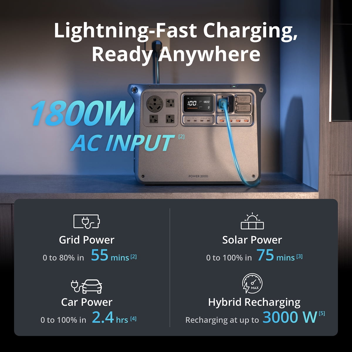 DJI Power 2000 Portable Power Station - Walmart.com