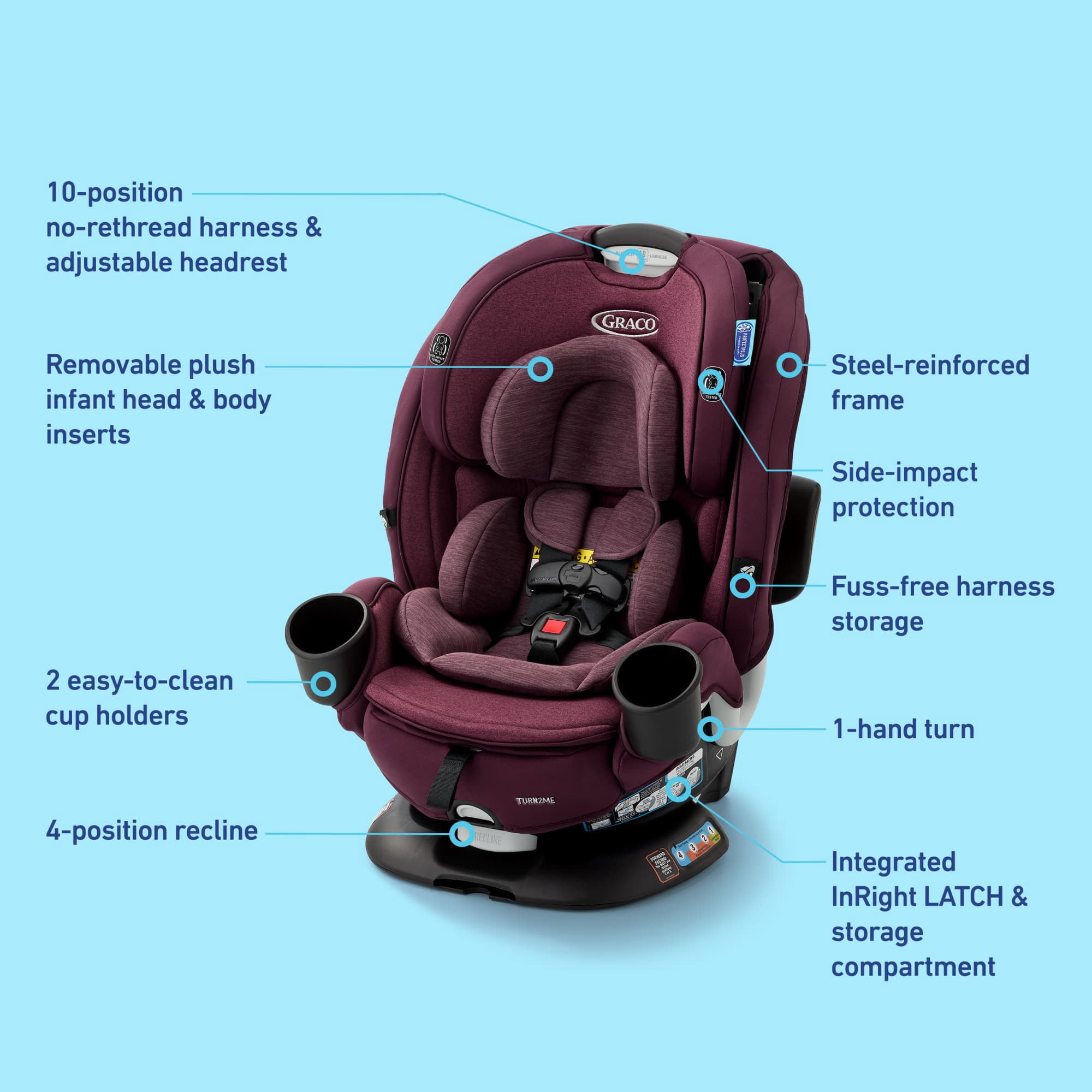 Graco Turn2Me 3-in-1 Car Seat, London, Purple