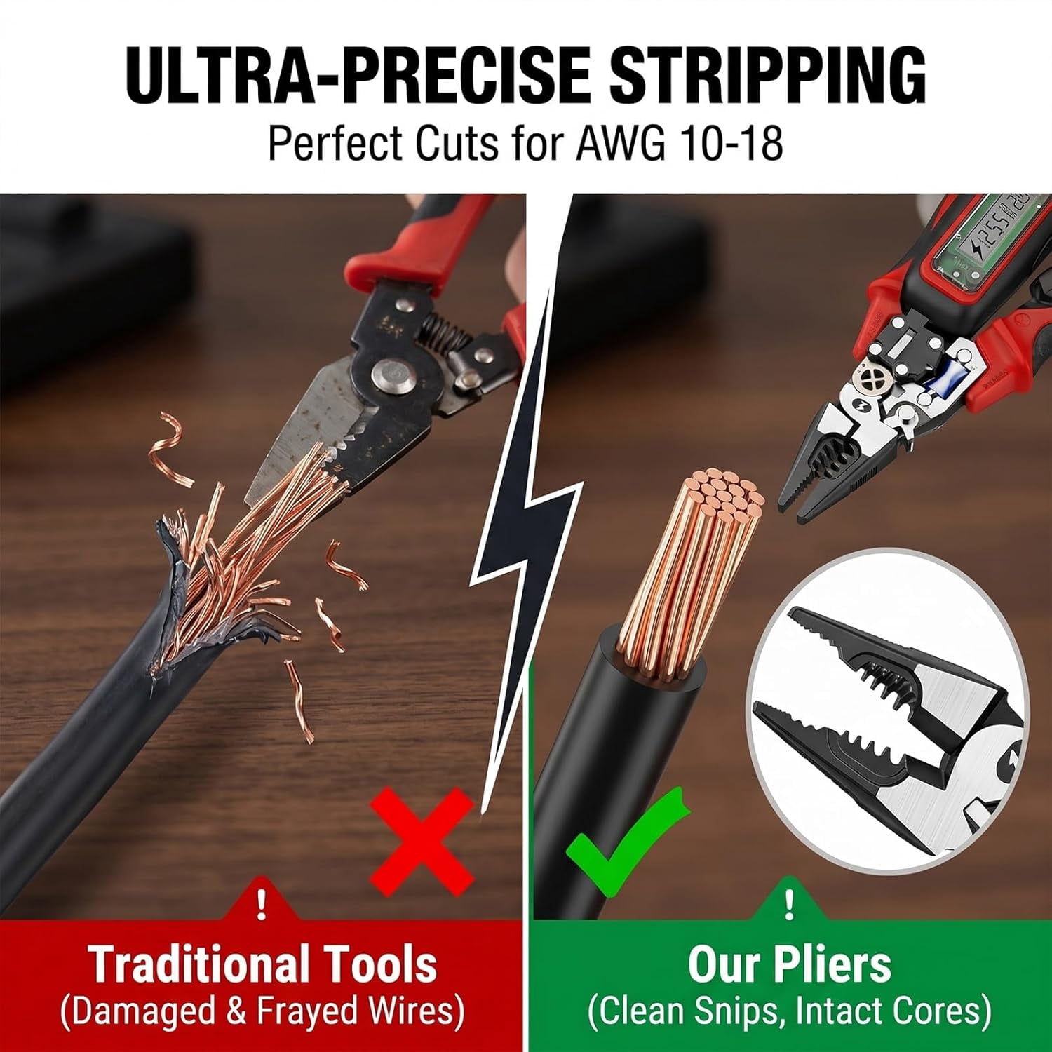 Multifunction Digital Electrician Pliers , 25-in-1 Wire Stripper with Voltage Tester, Professional Electrician Pliers for Electrical Work, Home Repairs,1 pc