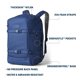 thumbnail image 2 of Mochila YETI Crossroads 35L Rescue Red Resistente al Agua, 2 of 9