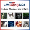 thumbnail image 3 of LifeSupplyUSA True HEPA Air Cleaner Filter Replacement Compatible with Winix PlasmaWave 115115, Size 21, 3 of 3