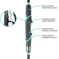 thumbnail image 4 of Medium Fast Casting Rod, 4 of 6