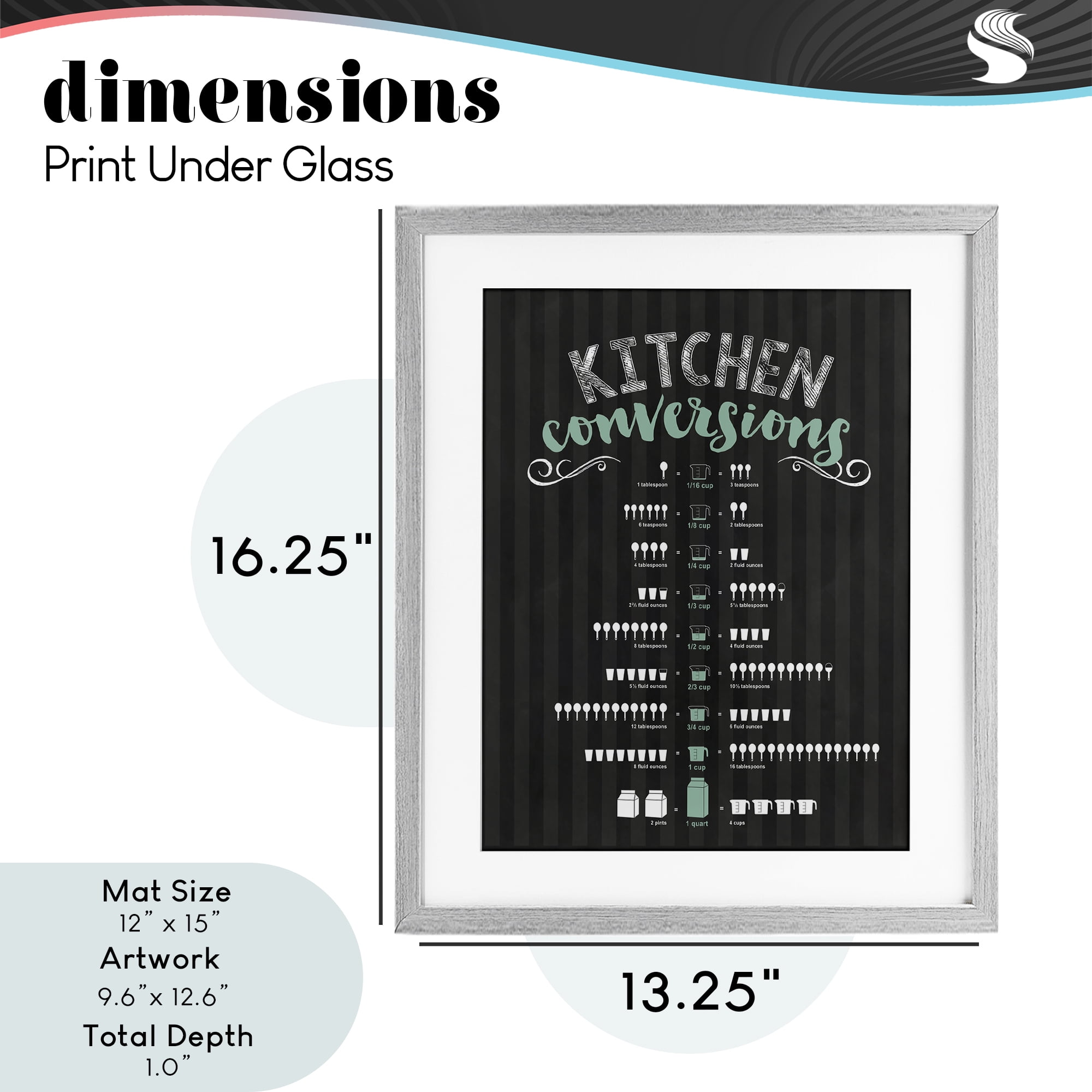 Kitchen Conversions Black & Green Gray Framed Print Under Glass, design by Lettered and Lined