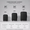 thumbnail image 5 of avobird 3-Piece ABS Hardshell Luggage Set – Lightweight and scratch-resistant, featuring silent 360° spinner wheels and TSA-approved locks, 20"/24"/28", Black, 5 of 7