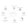 thumbnail image 2 of Amdohai Smart Ceiling Light 11-inch 15W Flush Mount Wi-Fi Ceiling Lamp, 2 of 7