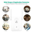 thumbnail image 4 of PURCOLT WiFi Extender WiFi Range Extender Wireless Internet Booster Wireless Signal Booster Repeater With Ethernet Port Extend Internet WiFi For Home Device on Clearance, 4 of 7
