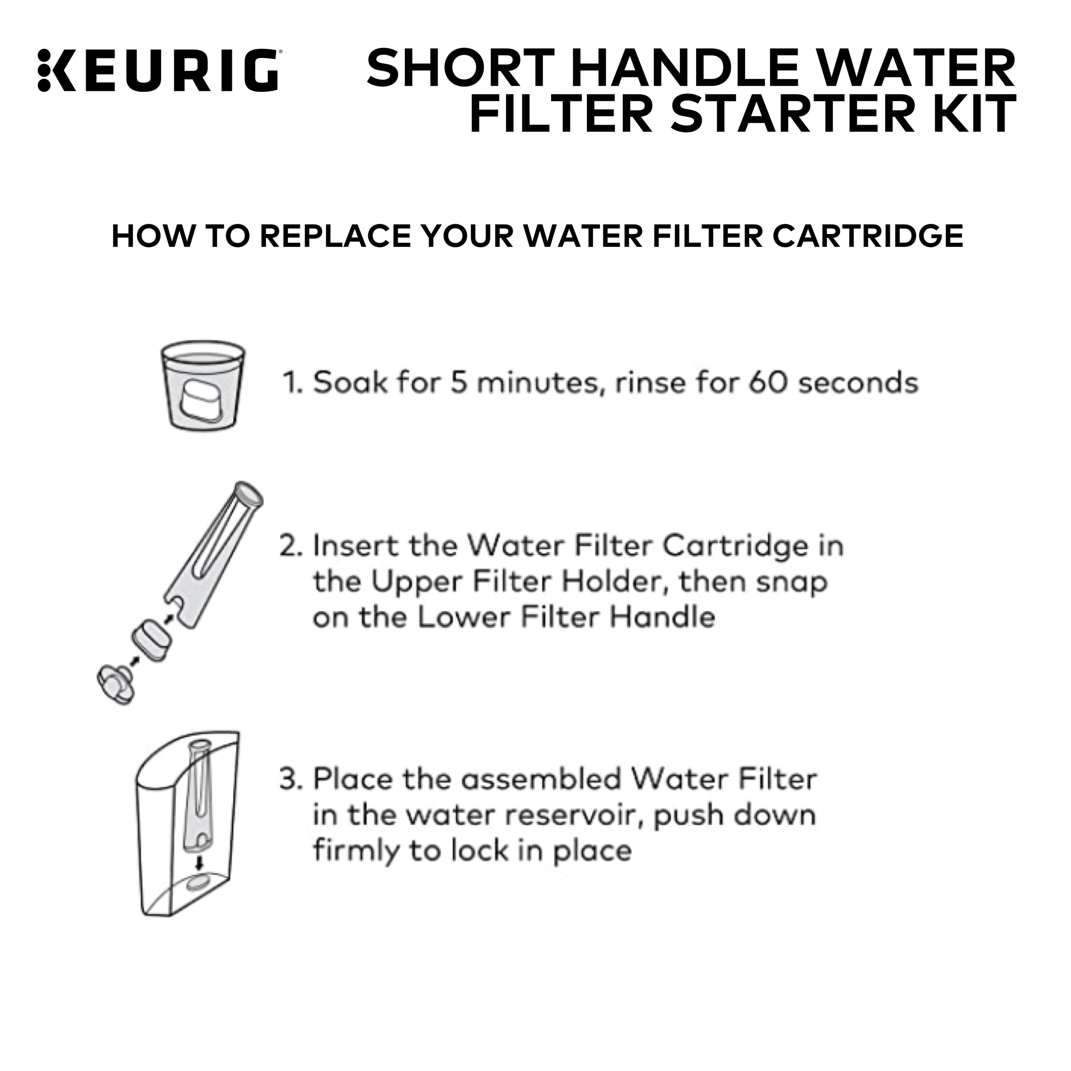 Keurig® Short Reservoir Water Filter Kit