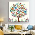 thumbnail image 2 of Cuadro Arbol De La Vida Arte Mexicano En Canvas (Fondo Crema), 2 of 4