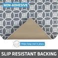 thumbnail image 5 of Drymate XL Under Sink Mat, Waterproof Cabinet Protection Mats for Kitchen & Bathroom, Absorbent Shelf Liners, Slip-Resistant, Non-Adhesive, Machine Washable, Durable (USA Made)(24”x59”)(Indigo Grey), 5 of 8